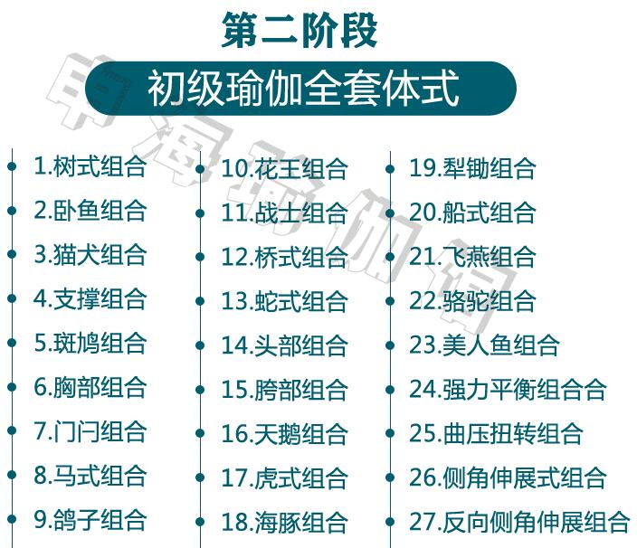 瑜伽减肥初入门教学视频全套免费下载 