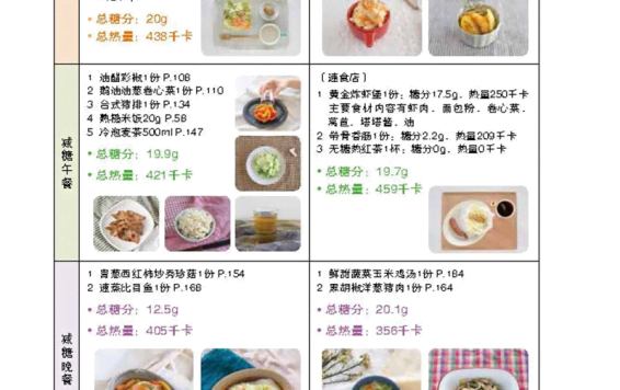 减肥食谱计划  