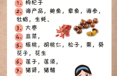 多吃什么食物可以补肾  