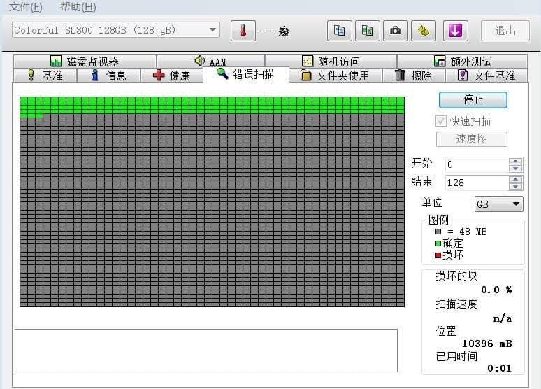 交感神经型颈椎病能治愈吗 