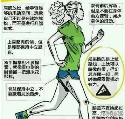 跑步多久可以瘦腿 